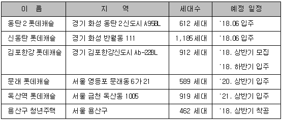 표.jpg