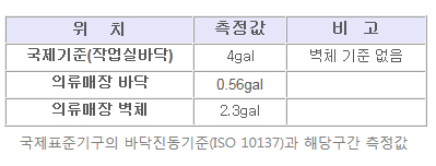 국제표준기구_.jpg