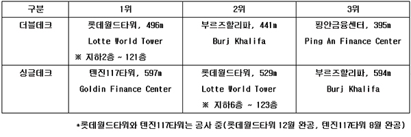 표.jpg