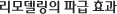 리모델링의 파급 효과
