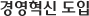 경영혁신 도입