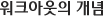 워크아웃의 개념