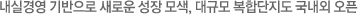내실경영 기반으로 새로운 성장 모색... 대규모 복합단지도 국내외 오픈.